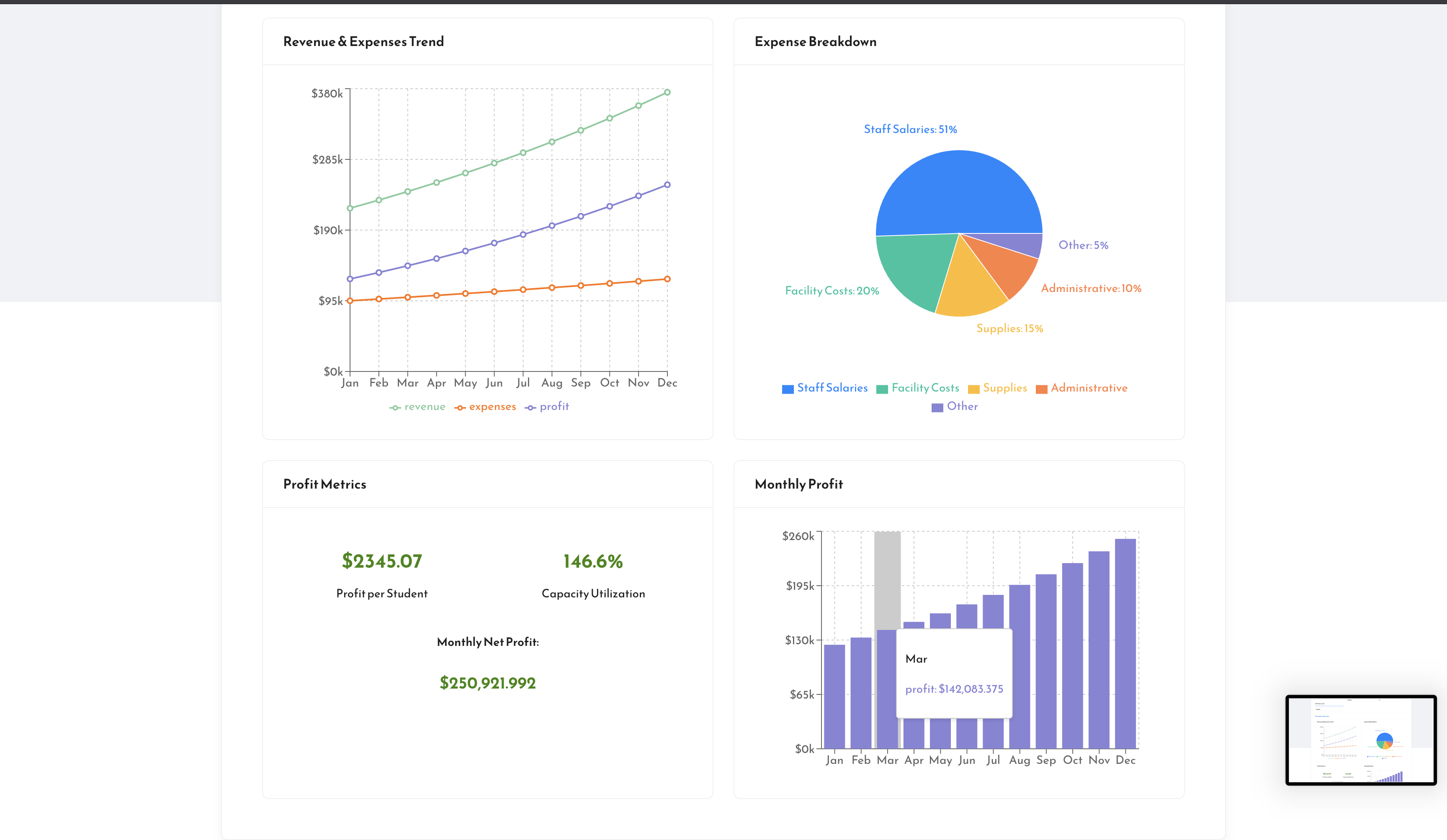 AI Chatbot Database 3